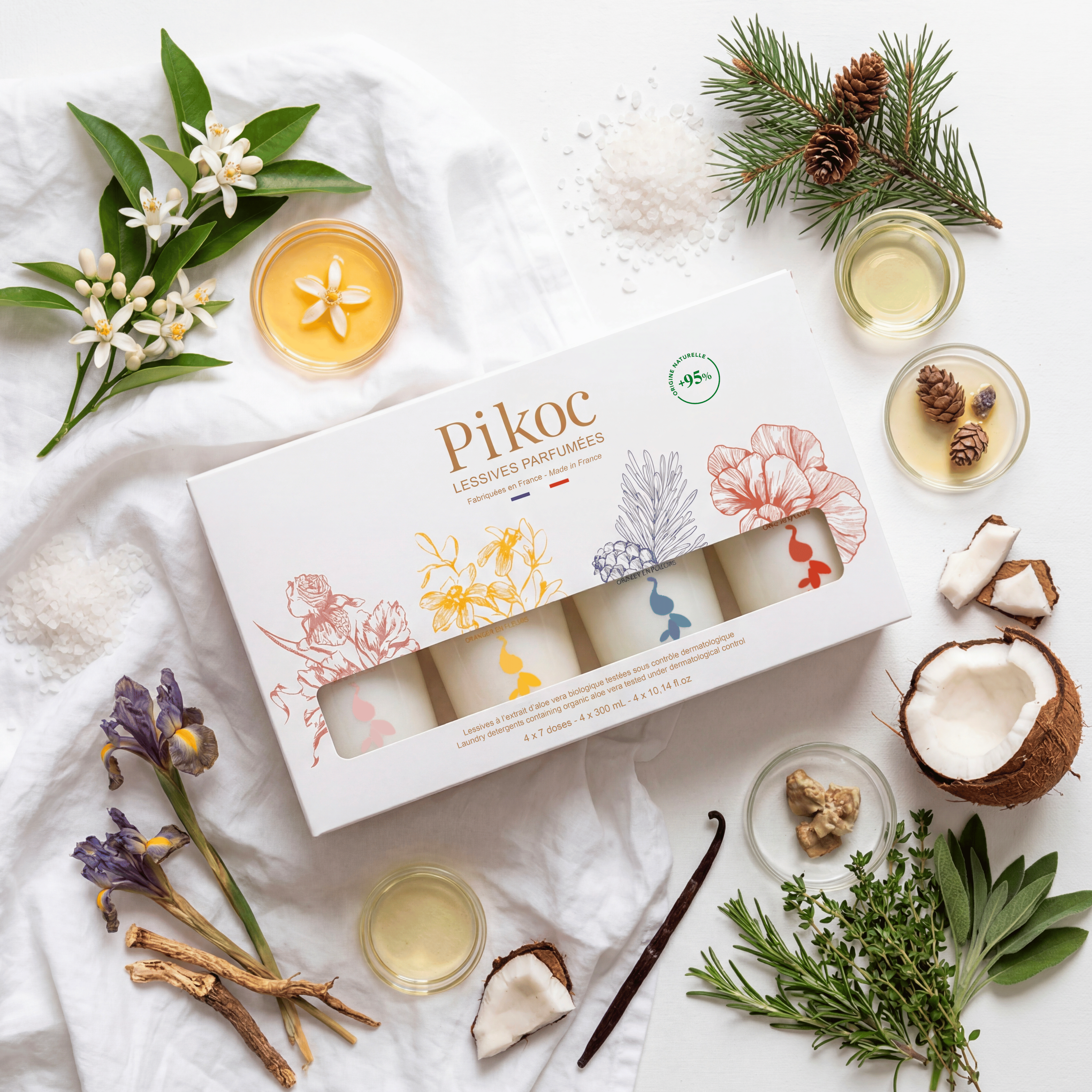 Detergents - Discovery Box