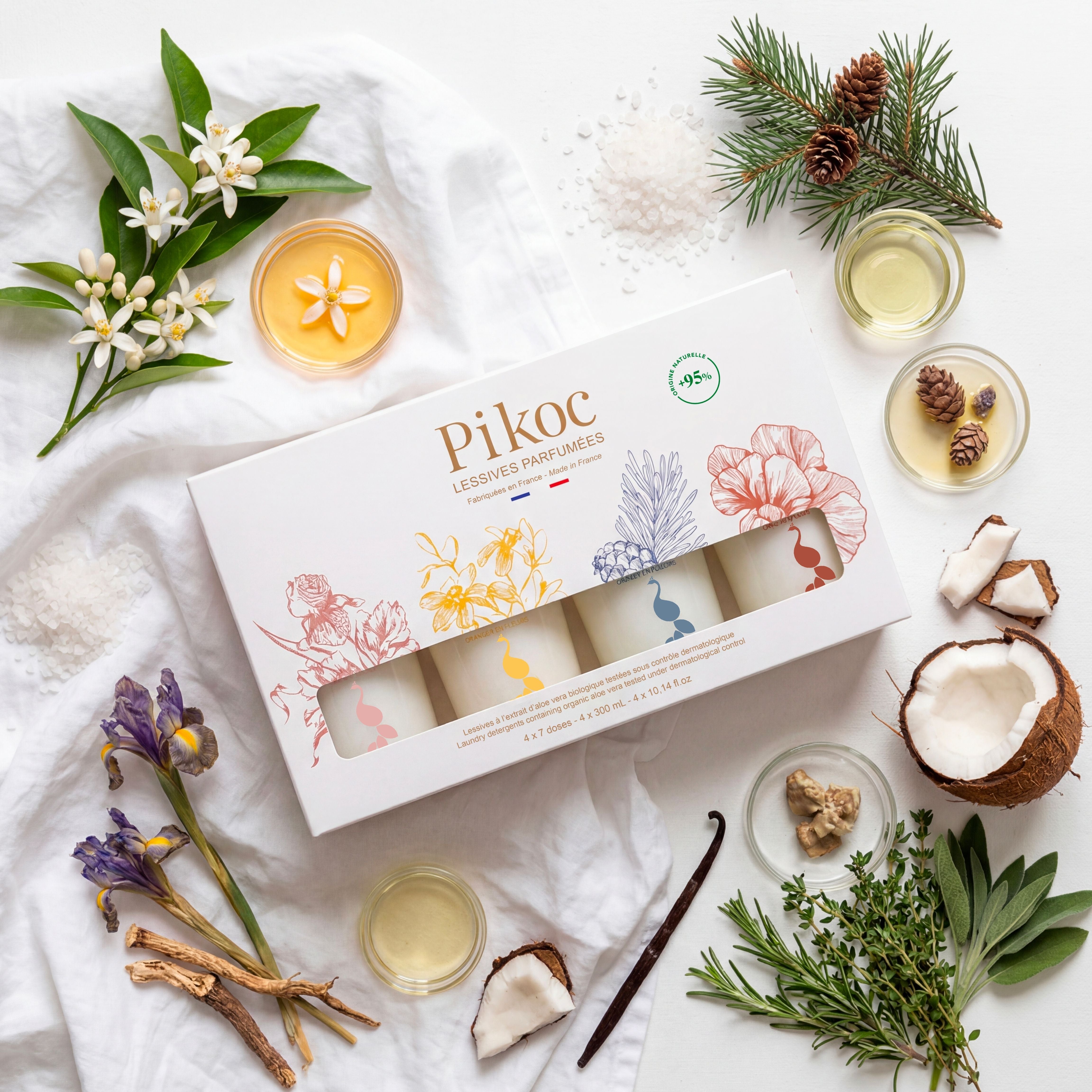 Coffret découverte Pikoc lessives 300mL, pyramide olfactive avec ingrédients, notes de fond, de tête et de coeur
